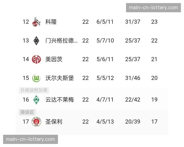 德甲实时积分榜：莱比锡取胜暂时升至第四