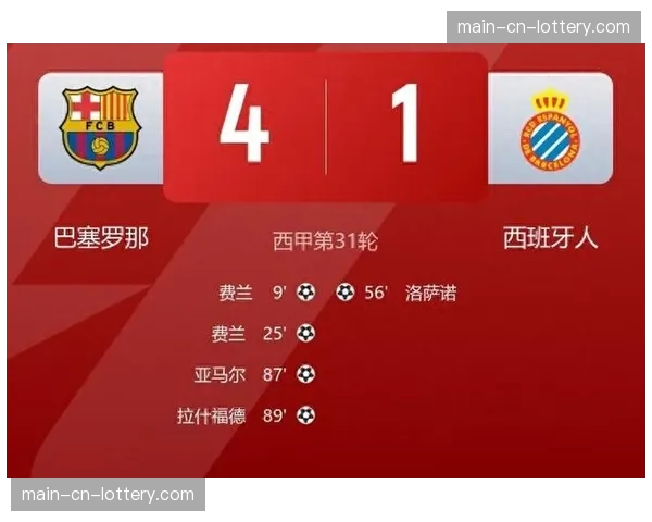 巴萨领跑西甲，80个联赛进球和仅29个失球数据彰显统治力